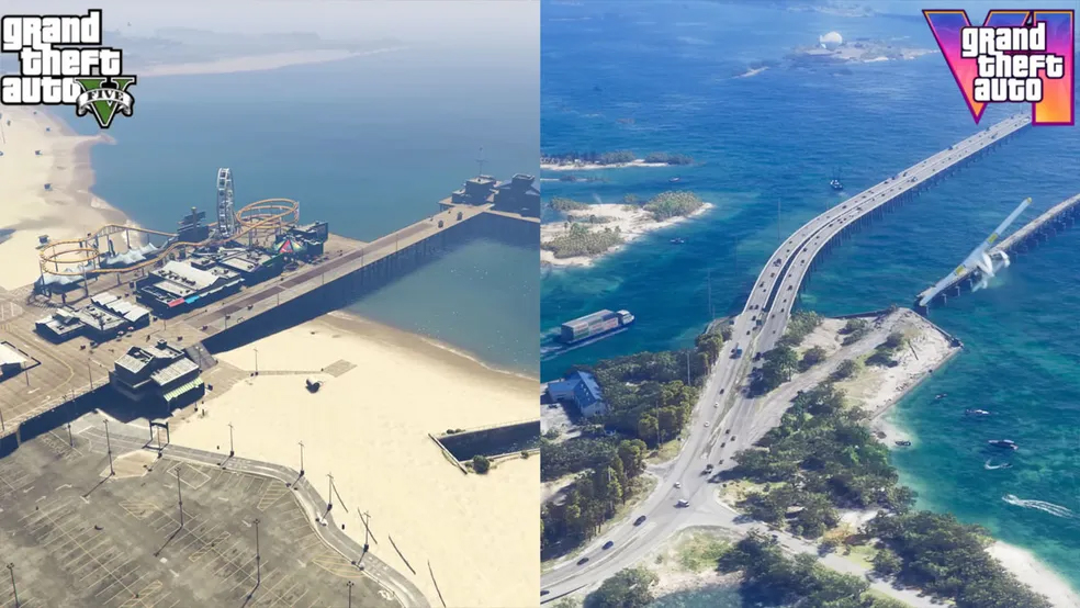 Comparação gráfica