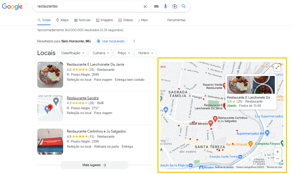 SERP Google, SEO local para google maps